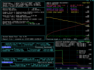 Screenshot #1: System Speed Test 4.78 on the Toshiba Satellite 300CDS.