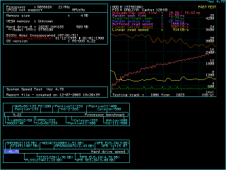 Screenshot #1: System Speed Test 4.78 on the Acer AnyWare 386s.