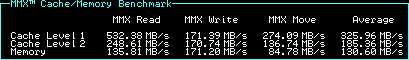 Screenshot #5: MMX Cache/Memory Benchmark