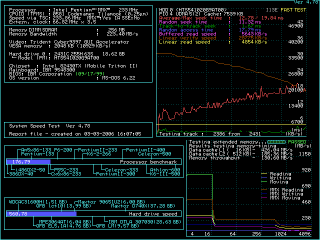 Screenshot #1: System Speed Test 4.78 on the IBM ThinkPad 770.